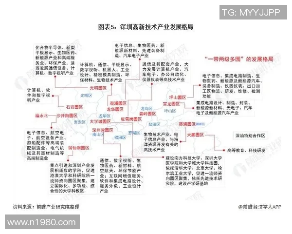 深圳乒乓球队运营策略深度分析与发展前景探讨