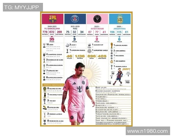 全球足球明星号码排名揭秘你最爱的球员穿几号球衣