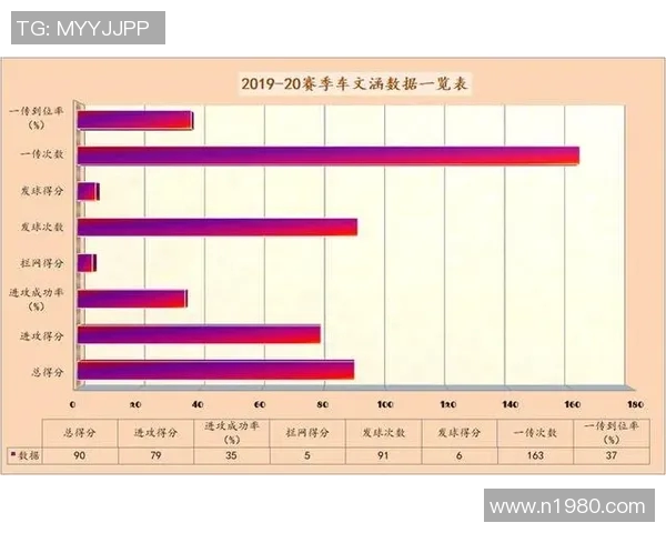 广州排球队技术对比深度解析与发展趋势探讨